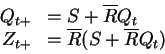 \begin{displaymath}\begin{array}{rl}
Q_{t+} & = S + \overline{R} Q_t \\
Z_{t+} &= \overline{R}(S + \overline{R} Q_t)
\end{array}\end{displaymath}