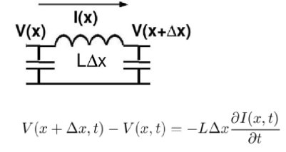 Transmission Lines