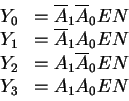 \begin{displaymath}\begin{array}{rl}
Y_0 & = \overline{A}_1 \overline{A}_0 EN \\...
... {A}_1 \overline{A}_0 EN \\
Y_3 & = {A}_1 {A}_0 EN
\end{array}\end{displaymath}