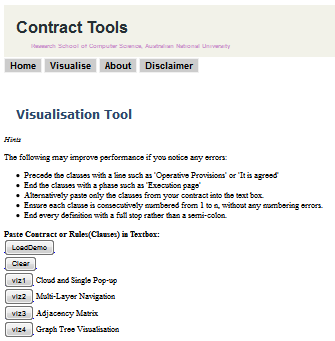 Readability Research Tools.