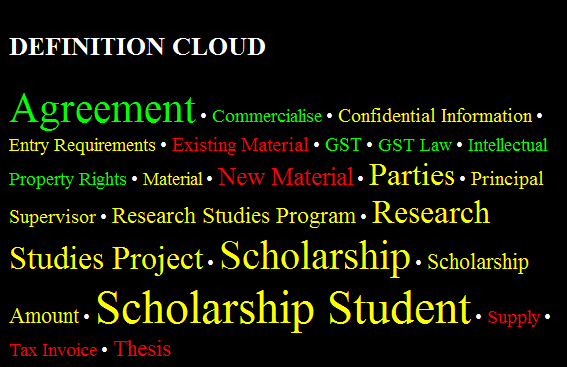 An image illustrating the importance of given definitions in a contract by font scaling and suggesting
the presence of hidden meaning by green, yellow, red hazard coding.