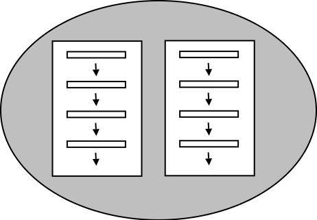 Two threads in a program
