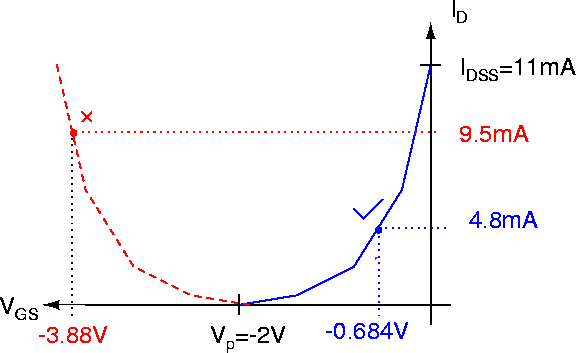 \begin{figure}
\begin{center}
\epsfig{file=images/fetimg22a.eps}\end{center}\end{figure}