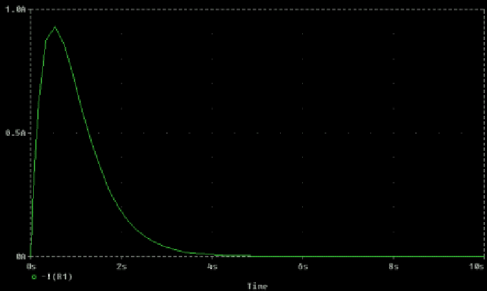 \begin{figure}
\begin{center}
\epsfig{file=images/trans2img4.eps}\end{center}\end{figure}